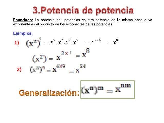 Propiedades de la potencia