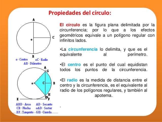 Propiedades de las figuras geométricas
