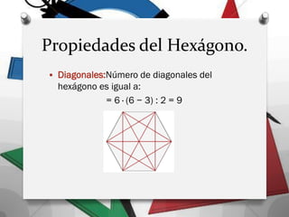 Propiedades del Hexágono.
 Diagonales:Número de diagonales del
hexágono es igual a:
= 6 · (6 − 3) : 2 = 9
 