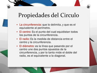 Propiedades del Circulo
 La circunferencia: que lo delimita, y que es el
equivalente al perímetro.
 El centro: Es el punto del cual equidistan todos
los puntos de la circunferencia.
 El radio: Es la medida de distancia entre el
centro y la circunferencia.
 El diámetro: es la línea que pasando por el
centro une dos puntos opuestos de la
circunferencia, y por lo tanto mide el doble del
radio, es el equivalente a la diagonal.
 