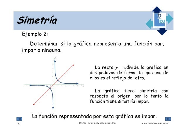 Propiedades de las funciones (slide share)