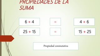PROPIEDADES DE LA
SUMA
6 + 4 = 4 + 6
25 + 15 15 + 25=
Propiedad conmutativa
 