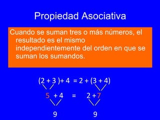 Propiedad Asociativa Cuando se suman tres o más números, el resultado es el mismo independientemente del orden en que se suman los sumandos. (2 + 3 )+ 4 = 2 + (3 + 4) 7 5 9 9 + 4 = 2 +