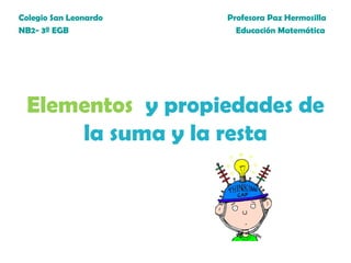 Colegio San Leonardo Profesora Paz Hermosilla 
NB2- 3º EGB Educación Matemática 
Elementos y propiedades de 
la suma y la resta 
 