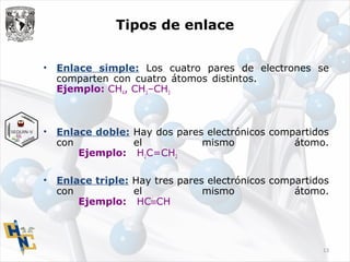 13
Tipos de enlace
• Enlace simple: Los cuatro pares de electrones se
comparten con cuatro átomos distintos.
Ejemplo: CH4, CH3–CH3
• Enlace doble: Hay dos pares electrónicos compartidos
con el mismo átomo.
Ejemplo: H2C=CH2
• Enlace triple: Hay tres pares electrónicos compartidos
con el mismo átomo.
Ejemplo: HC≡CH
 