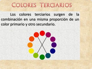 Los colores terciarios surgen de la
combinación en una misma proporción de un
color primario y otro secundario.
 