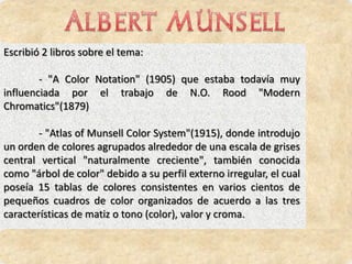 Escribió 2 libros sobre el tema:

        - "A Color Notation" (1905) que estaba todavía muy
influenciada por el trabajo de N.O. Rood "Modern
Chromatics"(1879)

        - "Atlas of Munsell Color System"(1915), donde introdujo
un orden de colores agrupados alrededor de una escala de grises
central vertical "naturalmente creciente", también conocida
como "árbol de color" debido a su perfil externo irregular, el cual
poseía 15 tablas de colores consistentes en varios cientos de
pequeños cuadros de color organizados de acuerdo a las tres
características de matiz o tono (color), valor y croma.
 