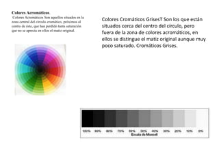Colores Acromáticos. 
Colores Acromáticos Son aquellos situados en la 
zona central del círculo cromático, próximos al 
centro de éste, que han perdido tanta saturación 
que no se aprecia en ellos el matiz original. 
Colores Cromáticos GrisesT Son los que están 
situados cerca del centro del círculo, pero 
fuera de la zona de colores acromáticos, en 
ellos se distingue el matiz original aunque muy 
poco saturado. Cromáticos Grises. 
