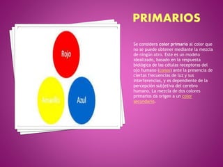 Se considera color primario al color que
no se puede obtener mediante la mezcla
de ningún otro. Este es un modelo
idealizado, basado en la respuesta
biológica de las células receptoras del
ojo humano (conos) ante la presencia de
ciertas frecuencias de luz y sus
interferencias, y es dependiente de la
percepción subjetiva del cerebro
humano. La mezcla de dos colores
primarios da origen a un color
secundario.
 