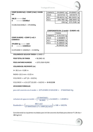 TecnologíadelConcreto
COMP (8.8196 Bol) = COMP (1 Bol) X 8.8196
bol
106.25 --------- 1bol
X ---------- 8.8196bol
X=(106.25x8.8196)/1 = 374.8344kg
COMP (0.04245) = COMP (1 m3) X
0.04245m3
374.8344 kg --------- 1m3
X ---------- 0.04245m3
X=(374.8344 X 0.04245)/1 = 15.9447kg
CEMENTO 374.834437 kg 374.834437 kg
AGUA 164.927152 lt 149.933775 lt
AG.F 678.441512 kg 682.216315 kg
AG.G 1045.7969 kg 1068.26933 kg
2264 kg 2275.25385 kg
COMPONENTESEN: (1 tanda) – (0.04245 m3)
TANDA
CEMENTO 15.9117219 kg
AGUA 6.36468874 lt
AG.F 28.9600826 kg
AG.G 45.3480329 kg
96.5845261 kg
VOLUMENDE AGUAEN TANDA= 6.36469 LT
PESO TOTAL EN TANDA = 96.5845 KG
PESO UNITARIO HUMEDO = 2275.2538 KG/M3
VOLUMENDEL RECIPIENTE (m)
H= 28.5 cm = 0.285 m
RADIO= 122.5 mm = 0.125 m
𝑉𝑂𝐿𝑈𝑀𝐸𝑁 = 𝜋𝑅2 (H − 0.0254)
𝑉𝑂𝐿𝑈𝑀𝐸𝑁 = 𝜋 (0.1252)(0.285 − 0.0254) = 𝟎. 𝟎𝟏𝟐𝟐𝟑𝟖
APLICANDO FORMULAS
𝑝𝑒𝑠𝑜 𝑑𝑒𝑙 𝑐𝑜𝑛𝑐𝑟𝑒𝑡𝑜 𝑒𝑛 𝑒𝑙 𝑚𝑜𝑙𝑑𝑒 = 2275.253853 𝑋 0.012238 = 27.84455665 𝐾𝑔
𝑣𝑜𝑙𝑢𝑚𝑒𝑛 𝑑𝑒 𝑎𝑔𝑢𝑎 𝑒𝑛 𝑚𝑜𝑙𝑑𝑒 = (
27.84455665
96.5845
) 𝑥 (6.36469) = 1.83489 𝐿𝑡
Exudación = (
88.5 cm3
27.84455665 𝐿𝑇 x 1000 (lt/cm3)
) x 100 = 4.823%
Considerandolossiquientesresultadospara1m3 de concreto diseñadoparaobtenerF’c28 dias=
280 kg/cm2.
 