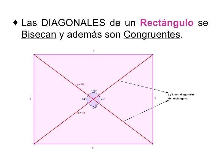 Propiedades de los cuadriláteros Propiedades de los cuadriláteros