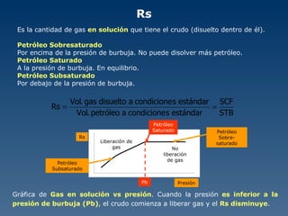 Rs Es la cantidad de gas  en solución  que tiene el crudo (disuelto dentro de él).  Petróleo Sobresaturado Por encima de la presión de burbuja. No puede disolver más petróleo. Petróleo Saturado A la presión de burbuja. En equilibrio. Petróleo Subsaturado Por debajo de la presión de burbuja. Gráfica de  Gas en solución vs presión . Cuando la presión  es inferior a la presión de burbuja (Pb) , el crudo comienza a liberar gas y el  Rs disminuye . Rs Presión Pb No liberación de gas Liberación de gas Petróleo Sobre- saturado Petróleo Subsaturado Petróleo Saturado 