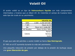Volatil Oil El aceite volátil es un tipo de  hidrocarburo líquido  con más componentes intermedios y livianos que un  Black Oil . En Colombia el campo de Cusiana tiene este tipo de crudo en su yacimiento. El gas que sale del petróleo o aceite Volátil se llama  Gas Retrógrado . El °API en el ST aumenta durante la vida del yacimiento. Una pequeña reducción de presión por debajo de la presión de burbuja causa una  gran liberación de gas . 