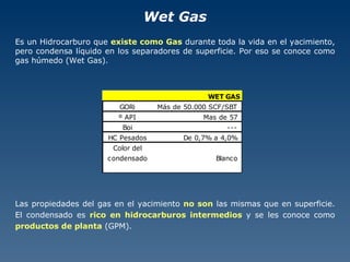 Wet Gas Es un Hidrocarburo que  existe como Gas  durante toda la vida en el yacimiento, pero condensa líquido en los separadores de superficie. Por eso se conoce como gas húmedo (Wet Gas). Las propiedades del gas en el yacimiento  no son  las mismas que en superficie. El condensado es  rico en hidrocarburos intermedios  y se les conoce como  productos de planta  (GPM). 