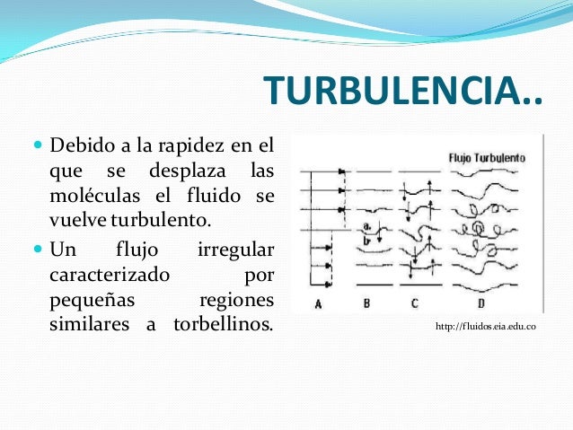 Propiedades de los fluidos