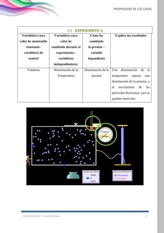 PILAR GARCÍA Y JAVIER ROMO 4
PROPIEDADES DE LOS GASES
1.2 EXPERIMETO 2
Variable(s) cuyo
valor he mantenido
constante-
variable(s) de
control
Variable(s) cuyo
valor he
cambiado durante el
experimento -
variable(s)
independiente(s)-
Cómo ha
cambiado
la presión –
variable
dependiente
Explica tus resultados
Volumen Disminución de la
Temperatura
Disminución de la
presión
Una disminución de la
temperatura supone una
disminución de la presión, y
el movimiento de las
partículas disminuye, casi se
quedan inmóviles.
 