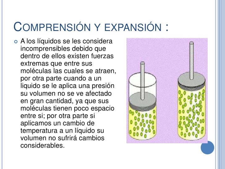 Propiedades de los liquidos