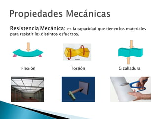Propiedades FísicasCoeficiente de Dilatación: tiene que ver con el aumento de volumen que se produce en los materiales con los cambios de temperatura.A la hora de diseñar estructuras es necesario tener en cuenta la variación de tamaño de sus componentes debido a la temperatura, por ello es necesario dejar juntas de dilatación.