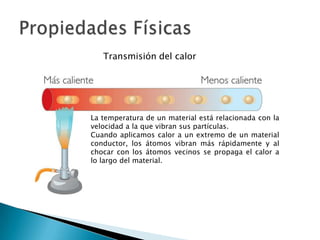 Coeficiente de dilatación