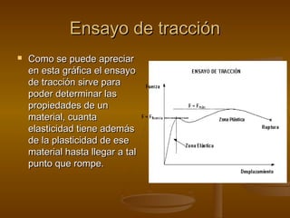 Ensayo de tracción
   Como se puede apreciar
    en esta gráfica el ensayo
    de tracción sirve para
    poder determinar las
    propiedades de un
    material, cuanta
    elasticidad tiene además
    de la plasticidad de ese
    material hasta llegar a tal
    punto que rompe.
 