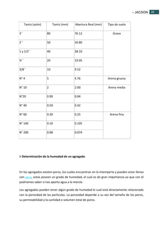 - JACSON 26 
26 
Tamiz (astm) Tamiz (mm) Abertura Real (mm) Tipo de suelo 
3´´ 80 76.12 Grava 
2´´ 50 50.80 
1 y 1/2´´ 40 38.10 
¾´´ 20 19.05 
3/8´´ 10 9.52 
N° 4 5 4.76 Arena gruesa 
N° 10 2 2.00 Arena media 
N°20 0.90 0.04 
N° 40 0.50 0.42 
N° 60 0.30 0.25 Arena fina 
N° 140 0.10 0.105 
N° 200 0.08 0.074 
¤ Determinación de la humedad de un agregado 
En los agregados existen poros, los cuales encuentran en la intemperie y pueden estar llenos 
con agua, estos poseen un grado de humedad, el cual es de gran importancia ya que con él 
podríamos saber si nos aporta agua a la mezcla. 
Los agregados pueden tener algún grado de humedad lo cual está directamente relacionado 
con la porosidad de las partículas. La porosidad depende a su vez del tamaño de los poros, 
su permeabilidad y la cantidad o volumen total de poros. 
 