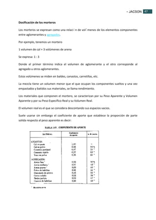 - JACSON 47 
47 
Dosificación de los morteros 
Los morteros se expresan como una relaci n de vol menes de los elementos componentes 
entre aglomerantes y agregados. 
Por ejemplo, tenemos un mortero 
1 volumen de cal + 3 volúmenes de arena 
Se expresa: 1 : 3 
Donde el primer término indica el volumen de aglomerante y el otro corresponde al 
agregado u otros aglomerantes. 
Estos volúmenes se miden en baldes, canastos, carretillas, etc. 
La mezcla tiene un volumen menor que el que ocupan los componentes sueltos y una vez 
empastados y batidos sus materiales, se llama rendimiento. 
Los materiales que componen el mortero, se caracterizan por su Peso Aparente y Volumen 
Aparente y por su Peso Específico Real y su Volumen Real. 
El volumen real es el que se considera descontando sus espacios vacios. 
Suele usarse sin embargo el coeficiente de aporte que establece la proporción de parte 
solida respecto al peso aparente es decir: 
 