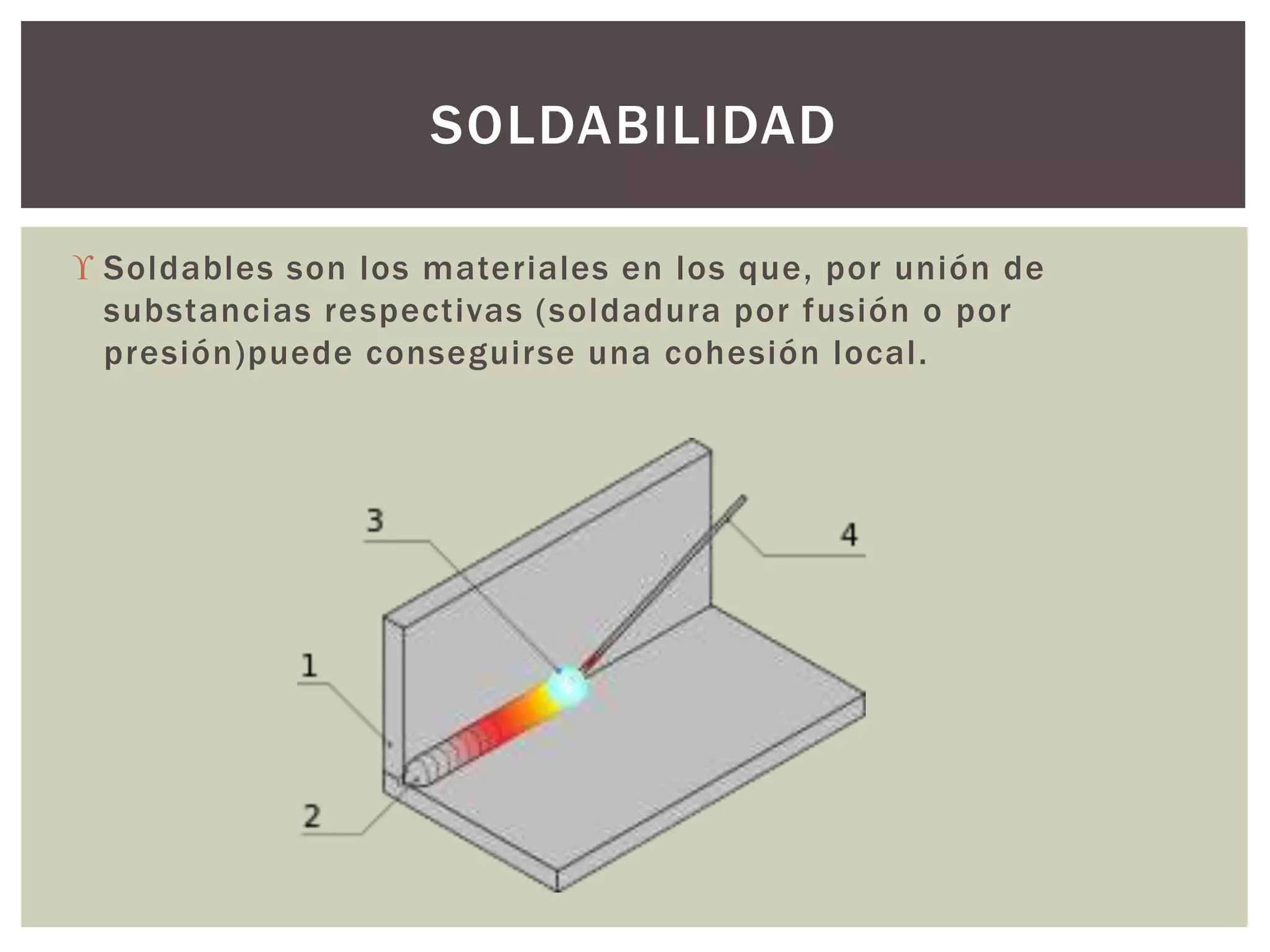 Soldabilidad Vector Propiedades de los materiales | PPTX