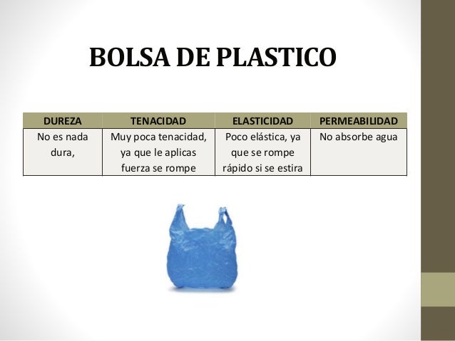 Propiedades de los materiales