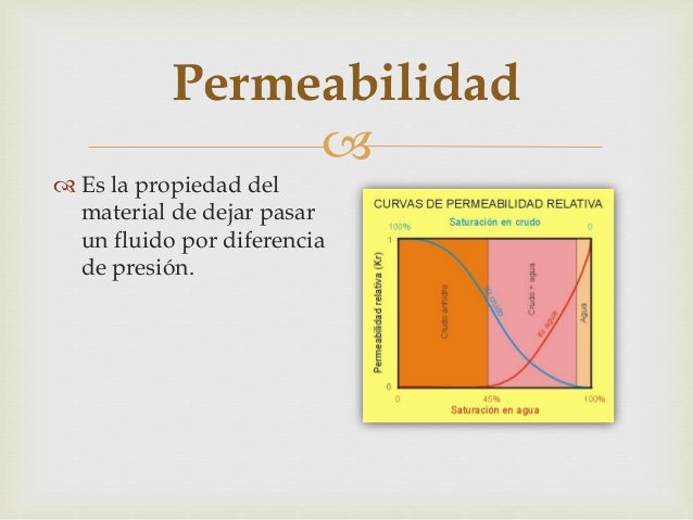 Propiedades de los materiales