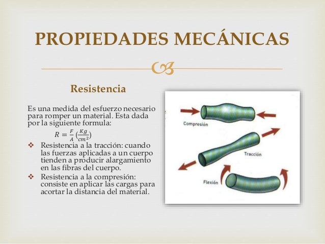 Propiedades de los materiales