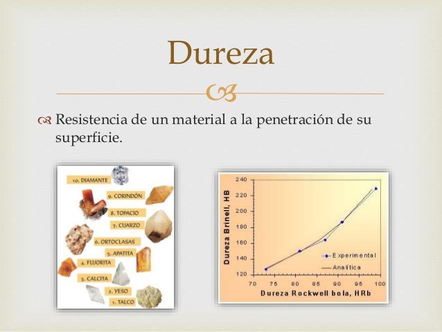 Propiedades de los materiales