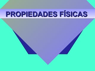 ¿QUÉ MATERIAL?:
Elegir el más
adecuado.
PROPIEDADES FÍSICASPROPIEDADES FÍSICASPROPIEDADES FÍSICASPROPIEDADES FÍSICASPROPIEDADES FÍSICAS
 