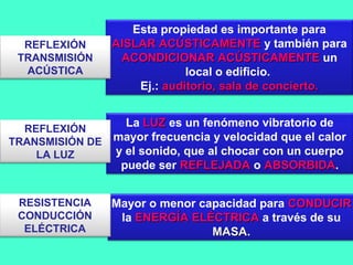 La LUZLUZ es un fenómeno vibratorio de
mayor frecuencia y velocidad que el calor
y el sonido, que al chocar con un cuerpo
puede ser REFLEJADAREFLEJADA o ABSORBIDAABSORBIDA.
Mayor o menor capacidad para CONDUCIRCONDUCIR
la ENERGÍAENERGÍA ELÉCTRICAELÉCTRICA a través de su
MASAMASA.
Esta propiedad es importante para
AISLAR ACÚSTICAMENTEAISLAR ACÚSTICAMENTE y también para
ACONDICIONARACONDICIONAR ACÚSTICAMENTEACÚSTICAMENTE un
local o edificio.
Ej.: auditorio, sala de concierto.auditorio, sala de concierto.
REFLEXIÓN
TRANSMISIÓN
ACÚSTICA
REFLEXIÓN
TRANSMISIÓN DE
LA LUZ
RESISTENCIA
CONDUCCIÓN
ELÉCTRICA
 