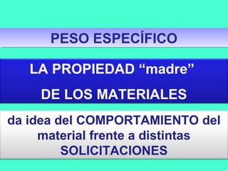 LA PROPIEDAD “madre”
DE LOS MATERIALES
PESO ESPECÍFICOPESO ESPECÍFICO
da idea del COMPORTAMIENTO del
material frente a distintas
SOLICITACIONES
 