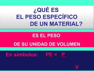 ¿QUÉ ES
EL PESO ESPECÍFICO
DE UN MATERIAL?
ES EL PESO
DE SU UNIDAD DE VOLUMEN
En símbolos: PE =PE = PP
VV
 