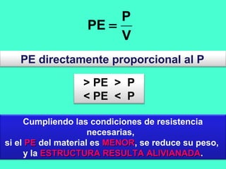 Cumpliendo las condiciones de resistencia
necesarias,
si el PEPE del material es MENORMENOR, se reduce su peso,
y la ESTRUCTURA RESULTA ALIVIANADAESTRUCTURA RESULTA ALIVIANADA.
PE directamente proporcional al P
> PE > P
< PE < P
V
P
PE =
 