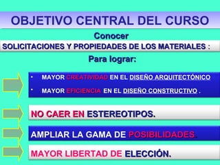 OBJETIVO CENTRAL DEL CURSOOBJETIVO CENTRAL DEL CURSO
MAYOR LIBERTAD DE ELECCIÓNELECCIÓN..
SOLICITACIONES Y PROPIEDADES DE LOS MATERIALESSOLICITACIONES Y PROPIEDADES DE LOS MATERIALES ::
• MAYOR CREATIVIDADCREATIVIDAD EN EL DISEÑO ARQUITECTÓNICO
• MAYOR EFICIENCIAEFICIENCIA EN EL DISEÑO CONSTRUCTIVO .
NO CAER ENNO CAER EN ESTEREOTIPOSESTEREOTIPOS..
AMPLIAR LA GAMA DE POSIBILIDADESPOSIBILIDADES..
ConocerConocer
Para lograr:Para lograr:
 