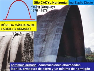 BÓVEDA CÁSCARA DEBÓVEDA CÁSCARA DE
LADRILLO ARMADOLADRILLO ARMADO
Ing.Eladio DiesteSilo CADYL Horizontal
Young (Uruguay)
1976 - 1978
cerámica armadacerámica armada: construcciones abovedadas: construcciones abovedadas
ladrillo, armadura de acero y un mínimo de hormigónladrillo, armadura de acero y un mínimo de hormigón
 