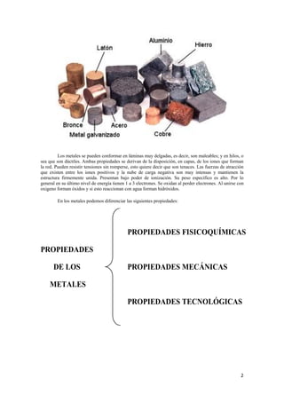 Los metales se pueden conformar en láminas muy delgadas, es decir, son maleables; y en hilos, o 
sea que son dúctiles. Ambas propiedades se derivan de la disposición, en capas, de los iones que forman 
la red. Pueden resistir tensiones sin romperse, esto quiere decir que son tenaces. Las fuerzas de atracción 
que existen entre los iones positivos y la nube de carga negativa son muy intensas y mantienen la 
estructura firmemente unida. Presentan bajo poder de ionización. Su peso específico es alto. Por lo 
general en su último nivel de energía tienen 1 a 3 electrones. Se oxidan al perder electrones. Al unirse con 
oxigeno forman óxidos y si esto reaccionan con agua forman hidróxidos. 
2 
En los metales podemos diferenciar las siguientes propiedades: 
PROPIEDADES FISICOQUÍMICAS 
PROPIEDADES 
DE LOS PROPIEDADES MECÁNICAS 
METALES 
PROPIEDADES TECNOLÓGICAS 
 