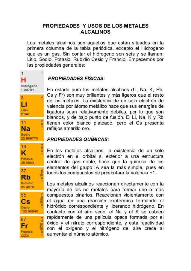 propiedades y usos de alcalinos propiedades y usos de los metalesalcalinoslos metales alcalinos son aquellos que - Tabla Periodica Blanco Para Imprimir Hd propiedades y usos de alcalinos propiedades y usos de los metalesalcalinoslos metales alcalinos son aquellos que - Tabla Periodica Blanco Para Imprimir Hd