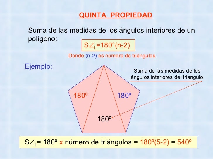 QUINTA  PROPIEDAD Suma de las medidas de los ángulos interiores de un polígono: S  i  =180°(n-2) Ejemplo: S  i  = 180º  ...