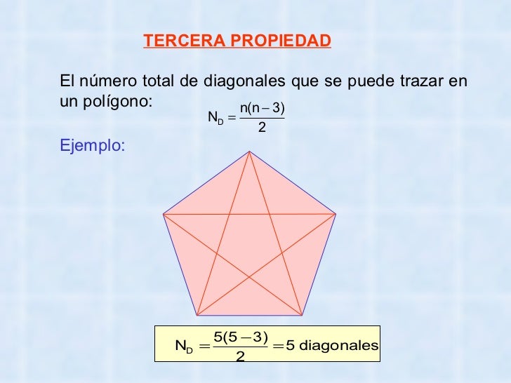 TERCERA PROPIEDAD El número total de diagonales que se puede trazar en un polígono: Ejemplo: 