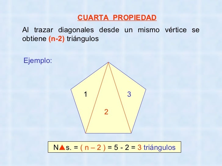 CUARTA  PROPIEDAD Al trazar diagonales desde un mismo vértice se obtiene  (n-2)  triángulos Ejemplo: N  s. =  ( n – 2 )  ...