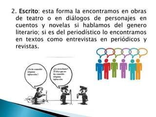 2. Escrito: esta forma la encontramos en obras
de teatro o en diálogos de personajes en
cuentos y novelas si hablamos del genero
literario; si es del periodístico lo encontramos
en textos como entrevistas en periódicos y
revistas.
 