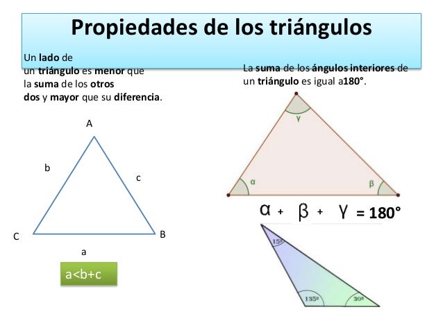 Resultado de imagen para que es un triangulo y sus propiedades
