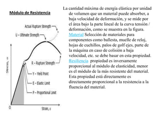 Módulo de Resistencia
La cantidad máxima de energía elástica por unidad
de volumen que un material puede absorber, a
baja velocidad de deformación, y se mide por
el área bajo la parte lineal de la curva tensión /
deformación, como se muestra en la figura.
Material Selección de materiales para
componentes como ballesta, muelle de reloj,
hojas de cuchillos, palos de golf ejes, parte de
la máquina en caso de colisión a baja
velocidad, etc. se debe basar en esta propiedad.
Resiliencia propiedad es inversamente
proporcional al módulo de elasticidad, menor
es el módulo de la más resistente del material.
Esta propiedad está directamente es
directamente proporcional a la resistencia a la
fluencia del material.
 