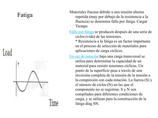 Fatiga
Materiales fracaso debido a una tensión alterna
repetida (muy por debajo de la resistencia a la
fluencia) se denomina fallo por fatiga. Cargar
Tiempo
Fallo por fatiga se producen después de una serie de
ciclos (vida) de las tensiones.
* Resistencia a la fatiga es un factor importante
en el proceso de selección de materiales para
aplicaciones de carga cíclicos.
Un eje de rotación bajo una carga transversal se
utiliza para determinar la capacidad de un
material para resistir tensiones cíclicas. Un
punto de la superficie pasa a través de una
inversión completa de la tensión de la tensión a
la compresión con cada rotación. La fuerza (S) y
el número de ciclos (N) en las que el
componente no se registran. S y N son
compilados para diferentes condiciones de
carga, y se utilizan para la construcción de la
fatiga diag SN.
 
