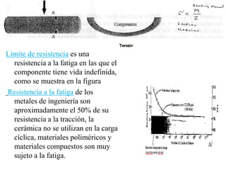Límite de resistencia es una
resistencia a la fatiga en las que el
componente tiene vida indefinida,
como se muestra en la figura
Resistencia a la fatiga de los
metales de ingeniería son
aproximadamente el 50% de su
resistencia a la tracción, la
cerámica no se utilizan en la carga
cíclica, materiales poliméricos y
materiales compuestos son muy
sujeto a la fatiga.
 