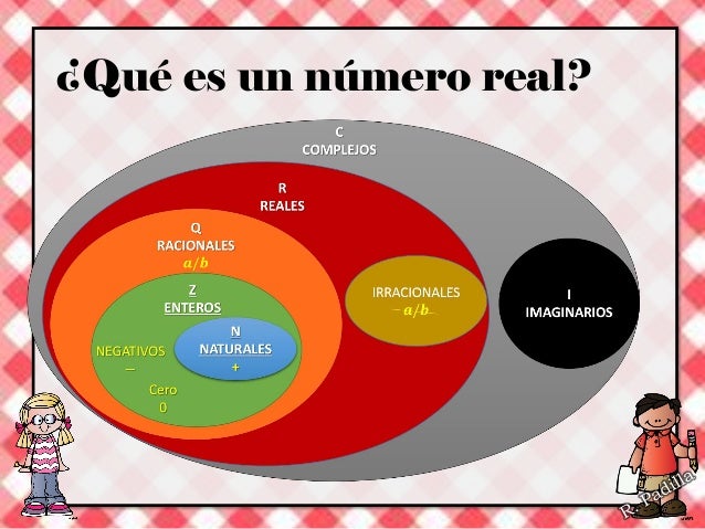 Propiedades de números reales