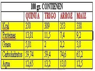 Lic. William Vegazo Muro educador230167@gmail.com   4
 